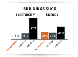 Thumbnail for Post #122